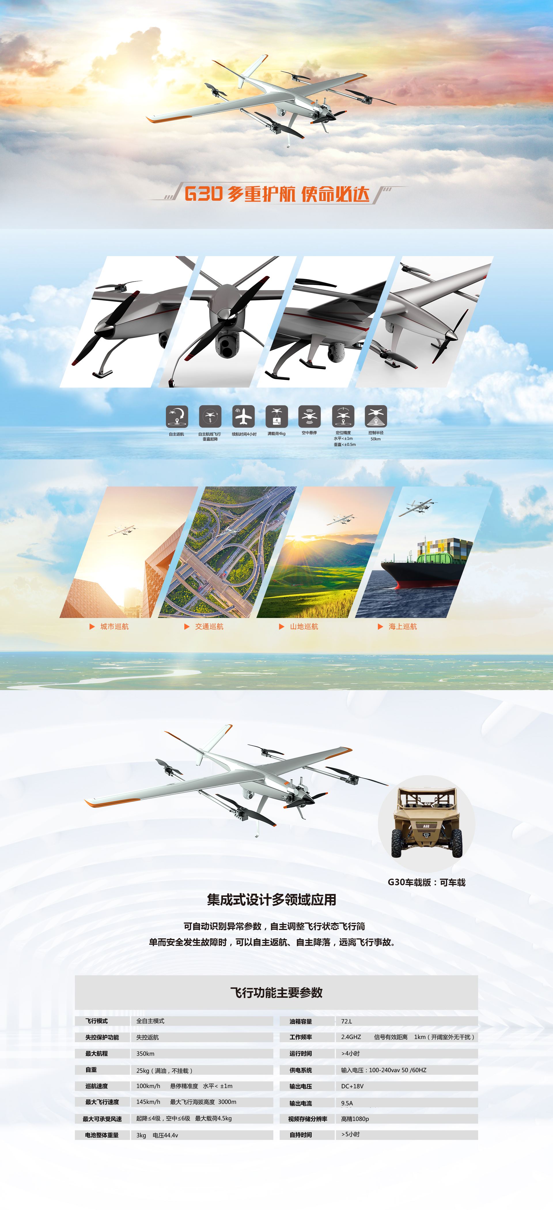 AEE油電混合複合翼無人機 G30